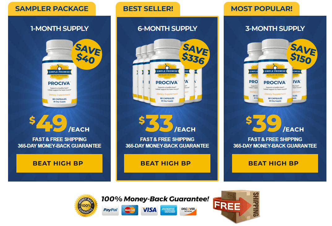 Prociva pricing options — 1 bottle, 3 bottles, 6 bottles